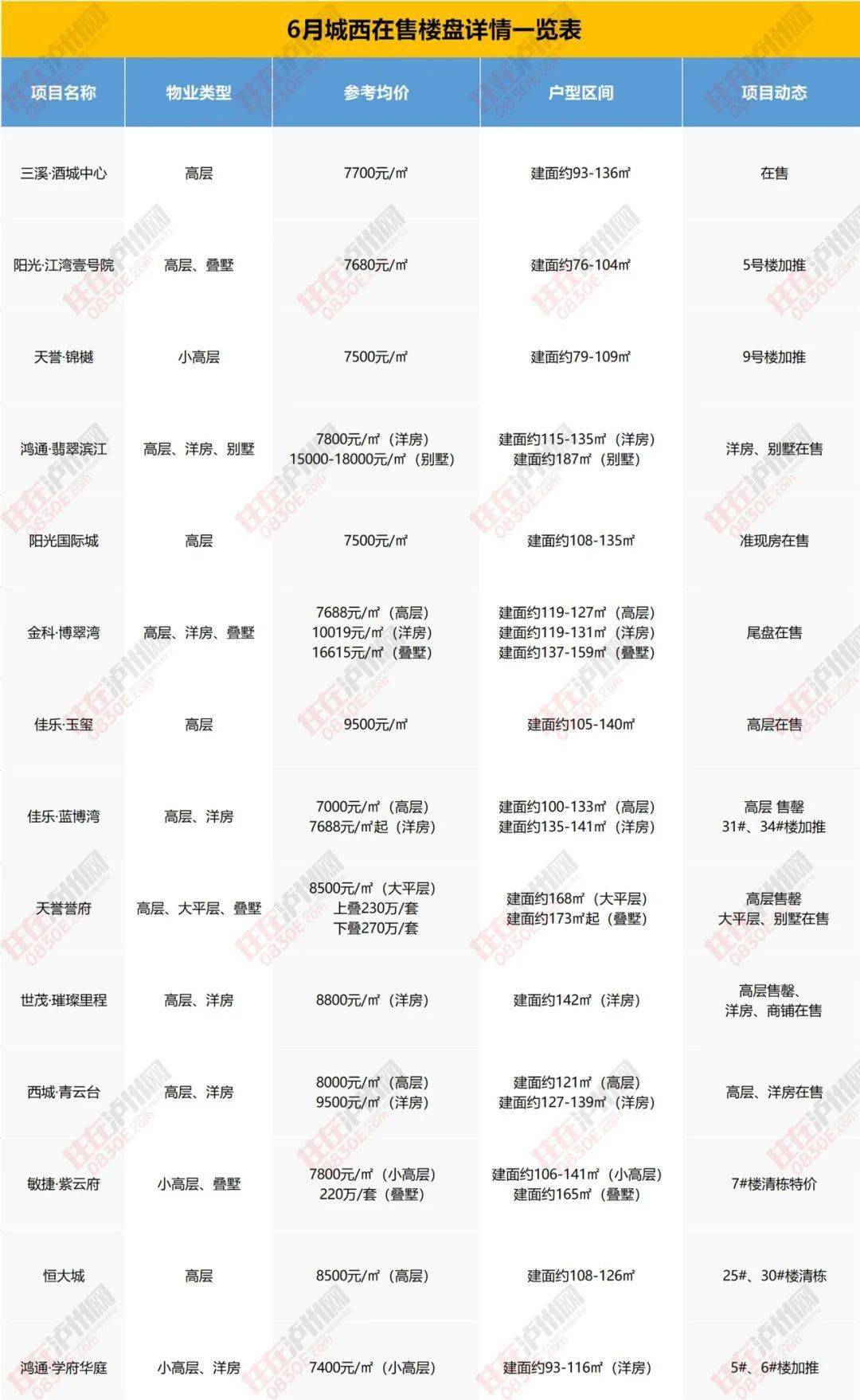 狼狽為奸 第9頁