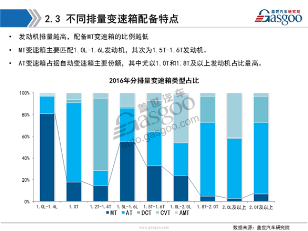 最新義烏一通拍賣車牌,最新義烏一通拍賣車牌動(dòng)態(tài)及市場(chǎng)解讀