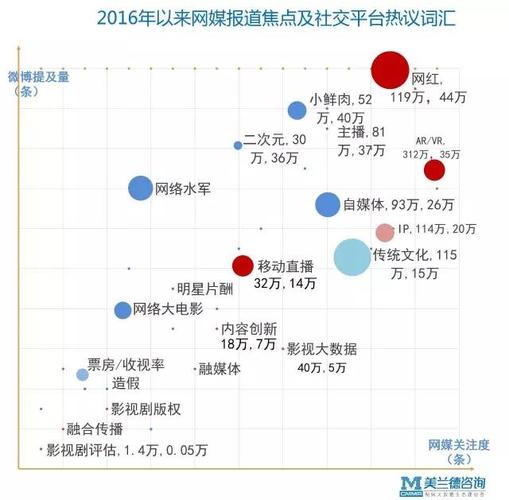 2017最新社會(huì)新聞評(píng)論,聚焦社會(huì)熱點(diǎn)，解讀最新社會(huì)新聞評(píng)論