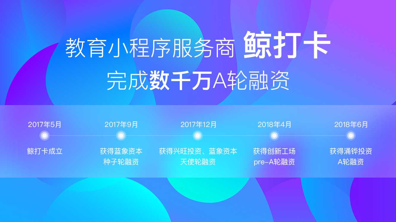 抓錢貓最新消息,抓錢貓最新消息，引領(lǐng)數(shù)字金融的新篇章