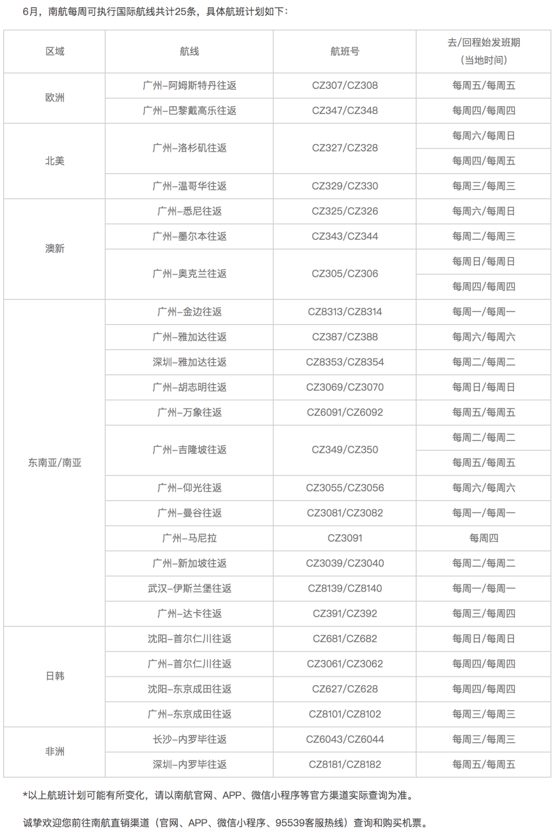 濱州東區(qū)規(guī)劃最新消息,濱州東區(qū)規(guī)劃最新消息，未來藍圖展望