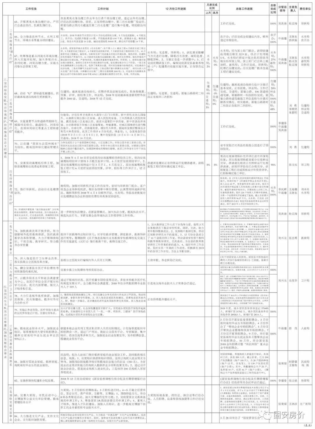 嵊州市最新干部公示,嵊州市最新干部公示，推動發(fā)展新篇章