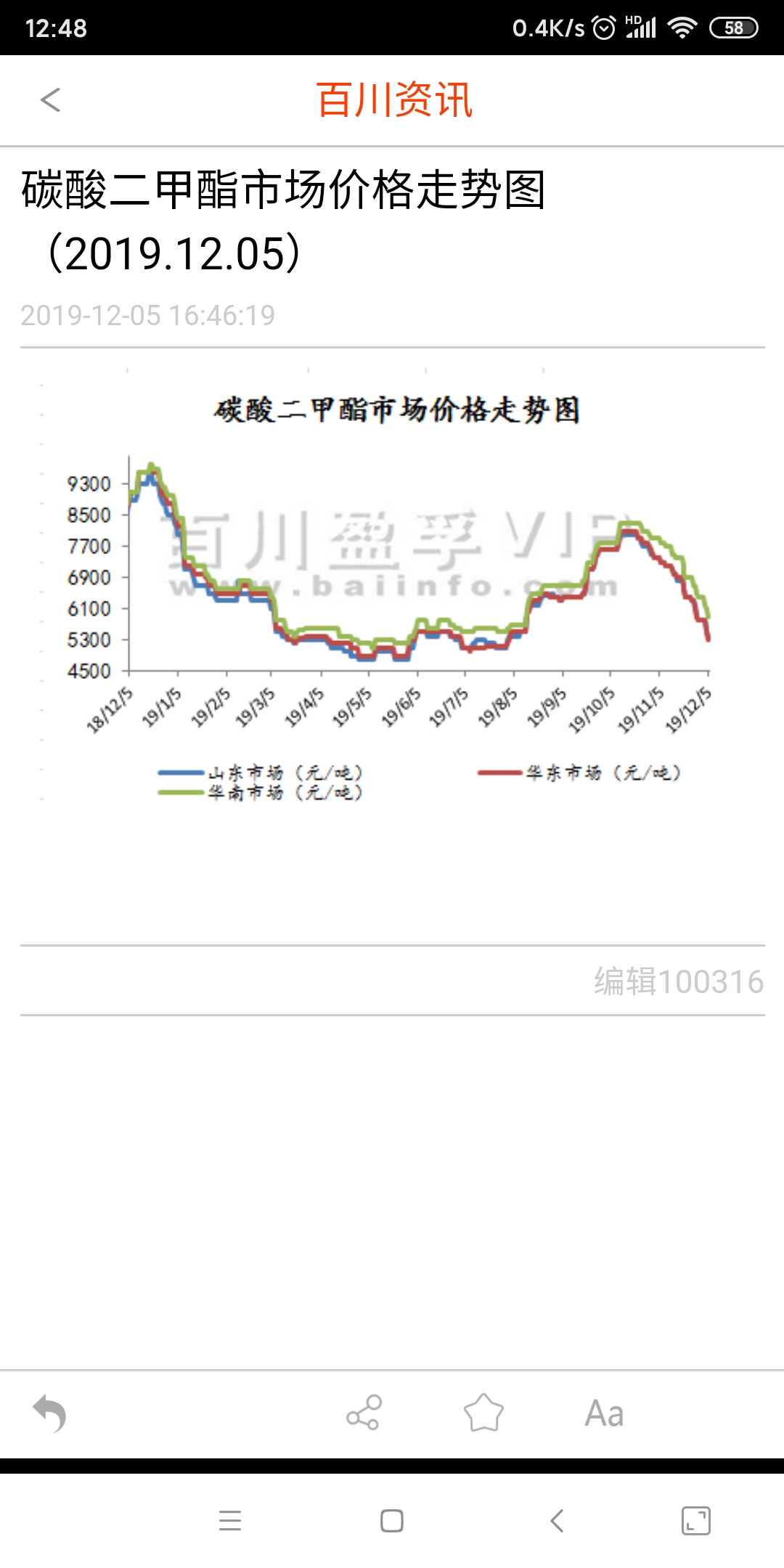 碳酸二甲酯最新報價,碳酸二甲酯最新報價及市場動態(tài)分析