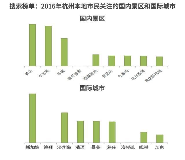 巴東縣最新人事任免,巴東縣最新人事任免，推動地方發(fā)展，優(yōu)化人才結構