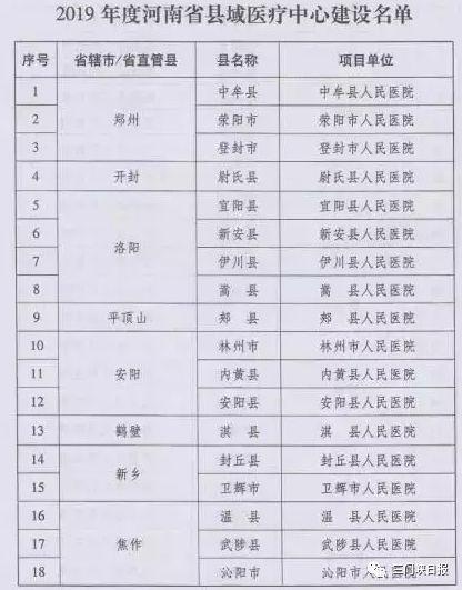 林州會表最新消息,林州會表最新消息全面解析