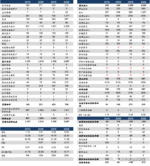 南方電網(wǎng)最新主任名單,南方電網(wǎng)最新主任名單及其領導團隊概述