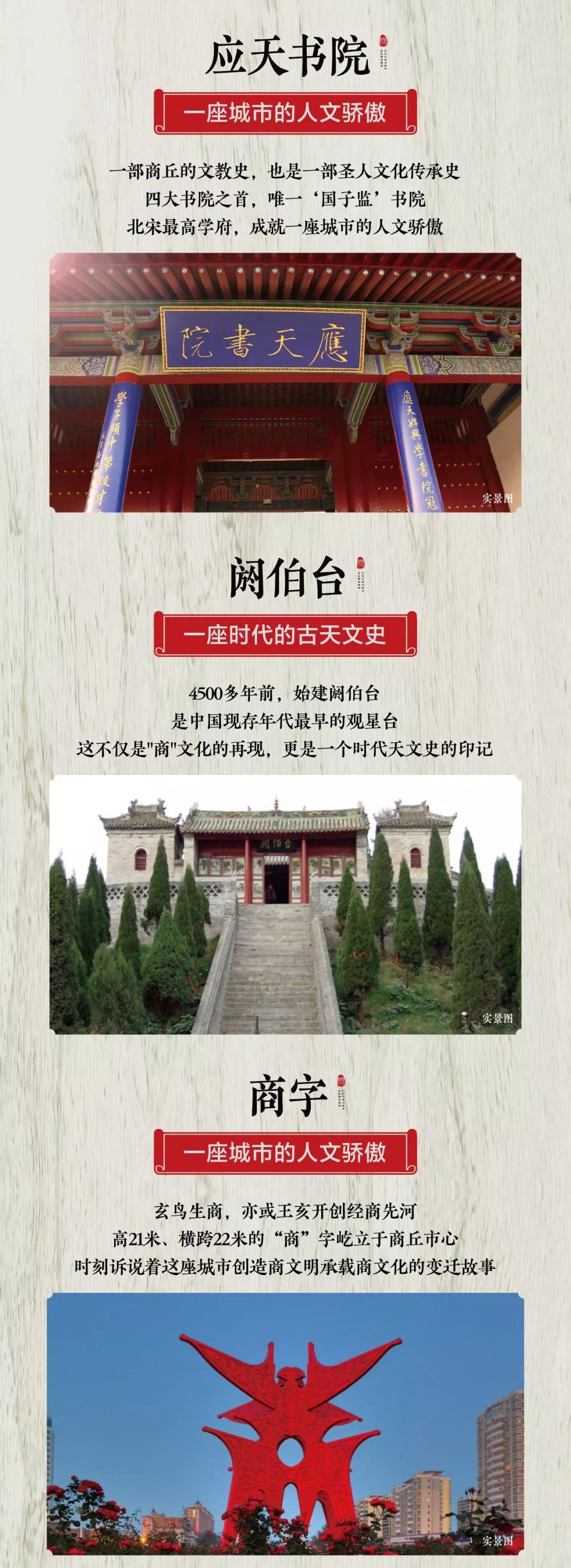 商丘市碧桂園房價(jià)最新,商丘市碧桂園房價(jià)最新動(dòng)態(tài)分析