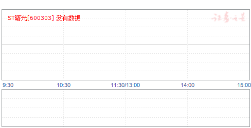 曙光股份股票最新消息,曙光股份股票最新消息深度解析