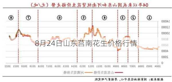 狐朋狗友 第9頁(yè)