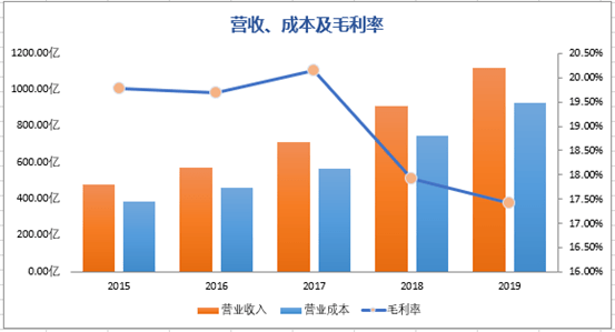 文投控股最新停牌公告,文投控股最新停牌公告，深度解析與未來展望