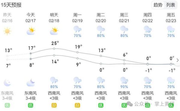 群龍無首 第9頁