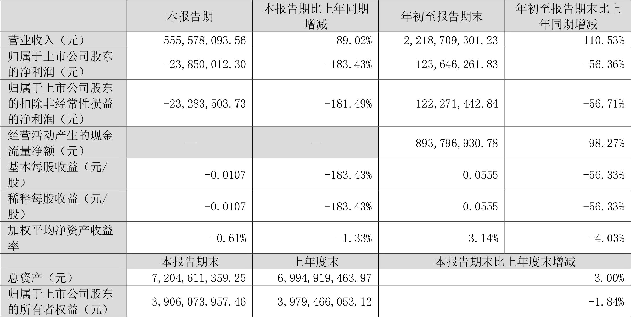 海峽股份股票最新消息,海峽股份股票最新消息全面解讀