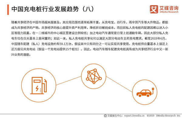 充電樁招標最新消息,充電樁招標最新消息，行業(yè)趨勢與未來發(fā)展