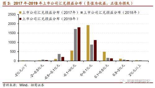 人民幣對加元最新匯率,人民幣對加元最新匯率，影響、趨勢與策略分析