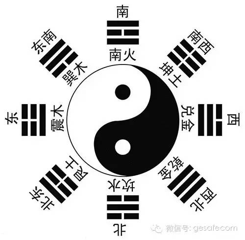 一卦問天最新章節(jié),一卦問天最新章節(jié)，探尋命運(yùn)之謎