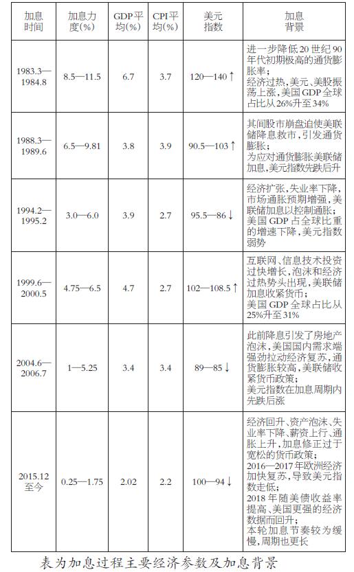 議論紛紛 第10頁(yè)