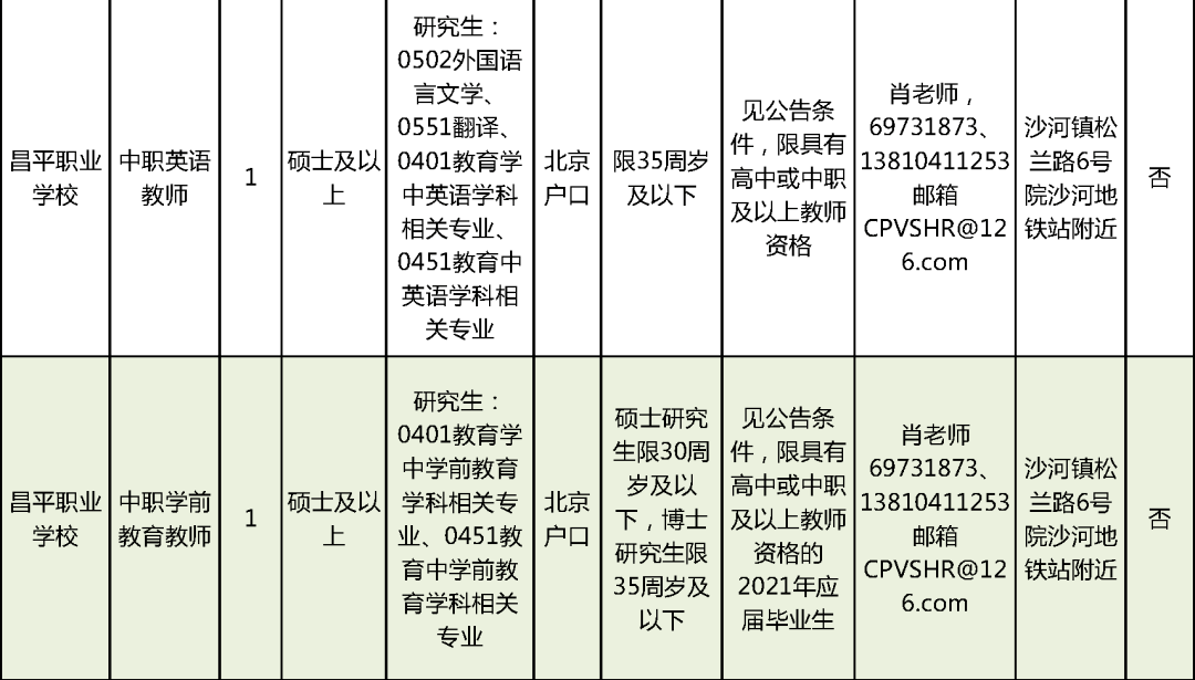 杜橋最新招駕駛員,杜橋最新招募駕駛員啟事