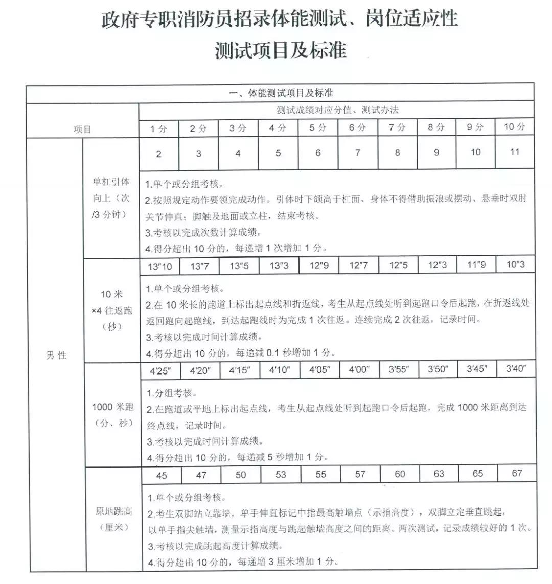 浠水縣最新招聘信息,浠水縣最新招聘信息概覽