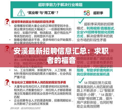 安溪趕集網最新招聘,安溪趕集網最新招聘動態(tài)及其影響