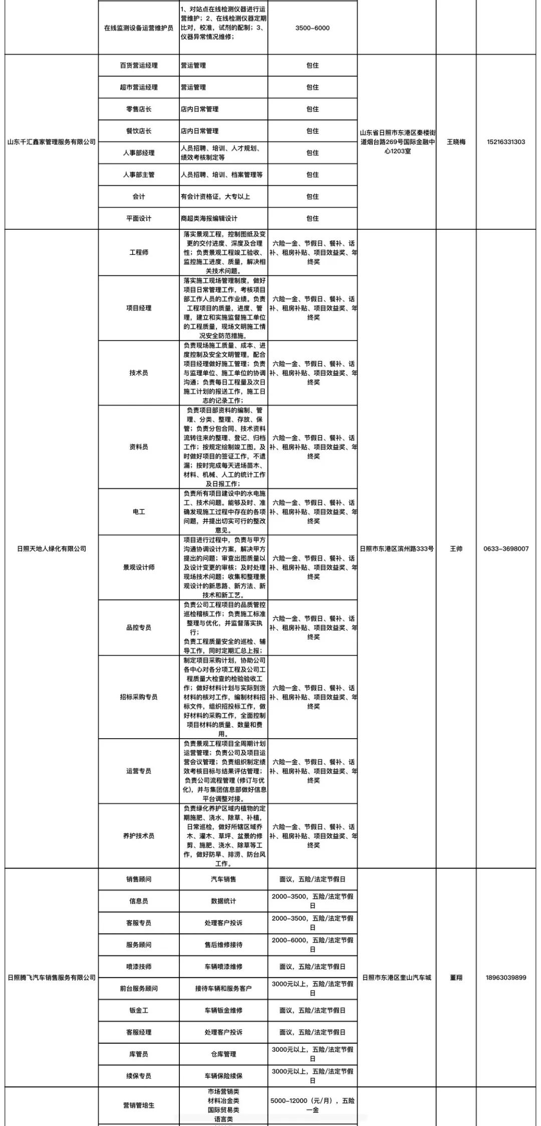 日照招聘信息最新招聘信息,日照招聘信息，最新招聘信息詳解