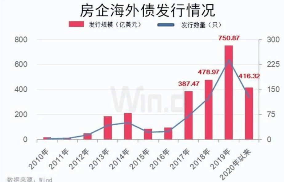 瓊海房價走勢最新消息,瓊海房價走勢最新消息，市場趨勢與未來發(fā)展展望