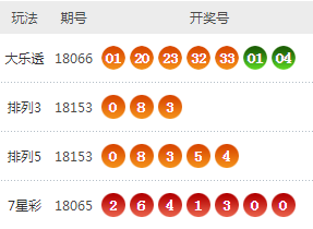 六臺(tái)寶典最新開(kāi)獎(jiǎng)下載,關(guān)于六臺(tái)寶典最新開(kāi)獎(jiǎng)下載的探討與警示——警惕違法犯罪風(fēng)險(xiǎn)