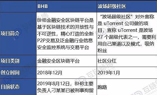 01bbb最新地址,探索前沿，關(guān)于最新地址01bbb的深入解讀