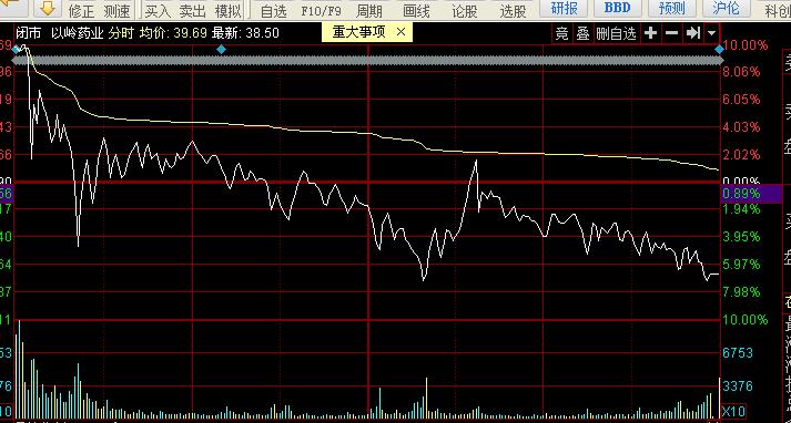 來(lái)龍去脈_1 第10頁(yè)