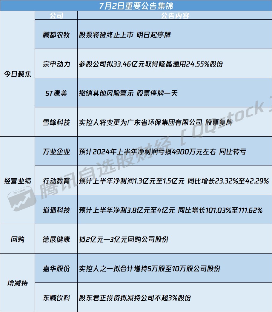 中設(shè)股份最新消息,中設(shè)股份最新消息全面解析