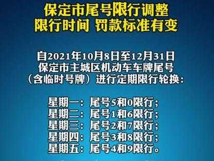 最新保定市限行通知,最新保定市限行通知詳解