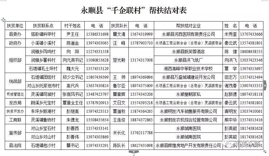 最新西華縣委常委名單,最新西華縣委常委名單概述