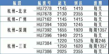 波音舟山項(xiàng)目最新消息,波音舟山項(xiàng)目最新消息，進(jìn)展順利，助力區(qū)域航空產(chǎn)業(yè)騰飛