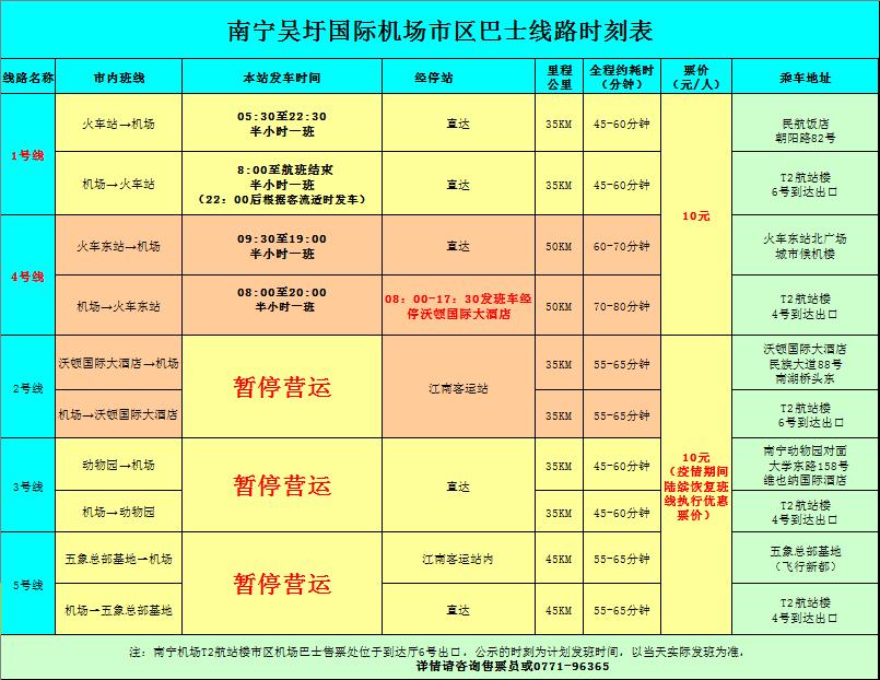 廣西貴港機(jī)場最新消息,廣西貴港機(jī)場最新消息全面解讀