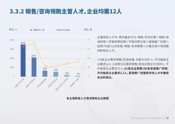 中國鞋業(yè)人才最新招聘,中國鞋業(yè)人才最新招聘，行業(yè)趨勢與人才需求洞察