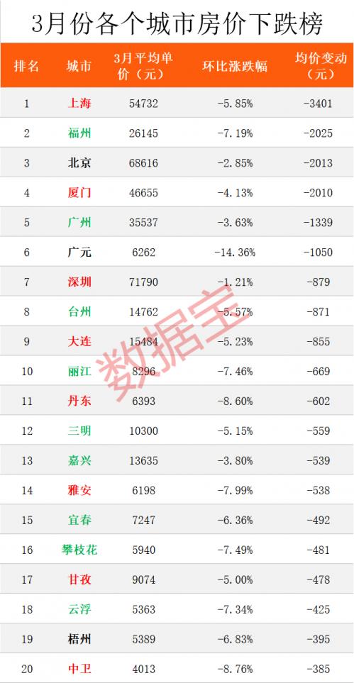 中衛(wèi)房價走勢最新消息,中衛(wèi)房價走勢最新消息，市場分析與預(yù)測