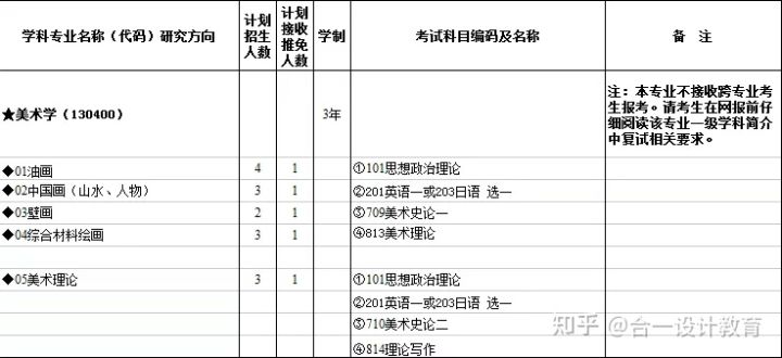 內(nèi)蒙退休調(diào)資最新消息,內(nèi)蒙退休調(diào)資最新消息詳解