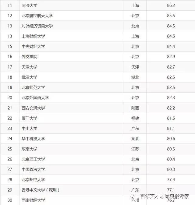 浙江高中排名2017最新排名,浙江高中排名2017最新排名概覽