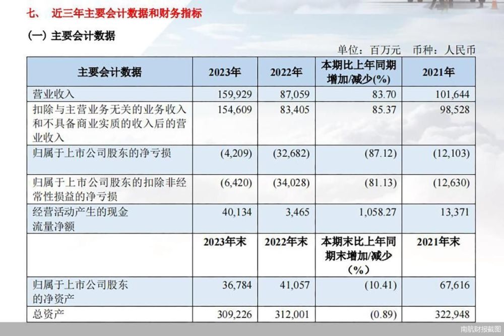 盲人瞎馬 第9頁