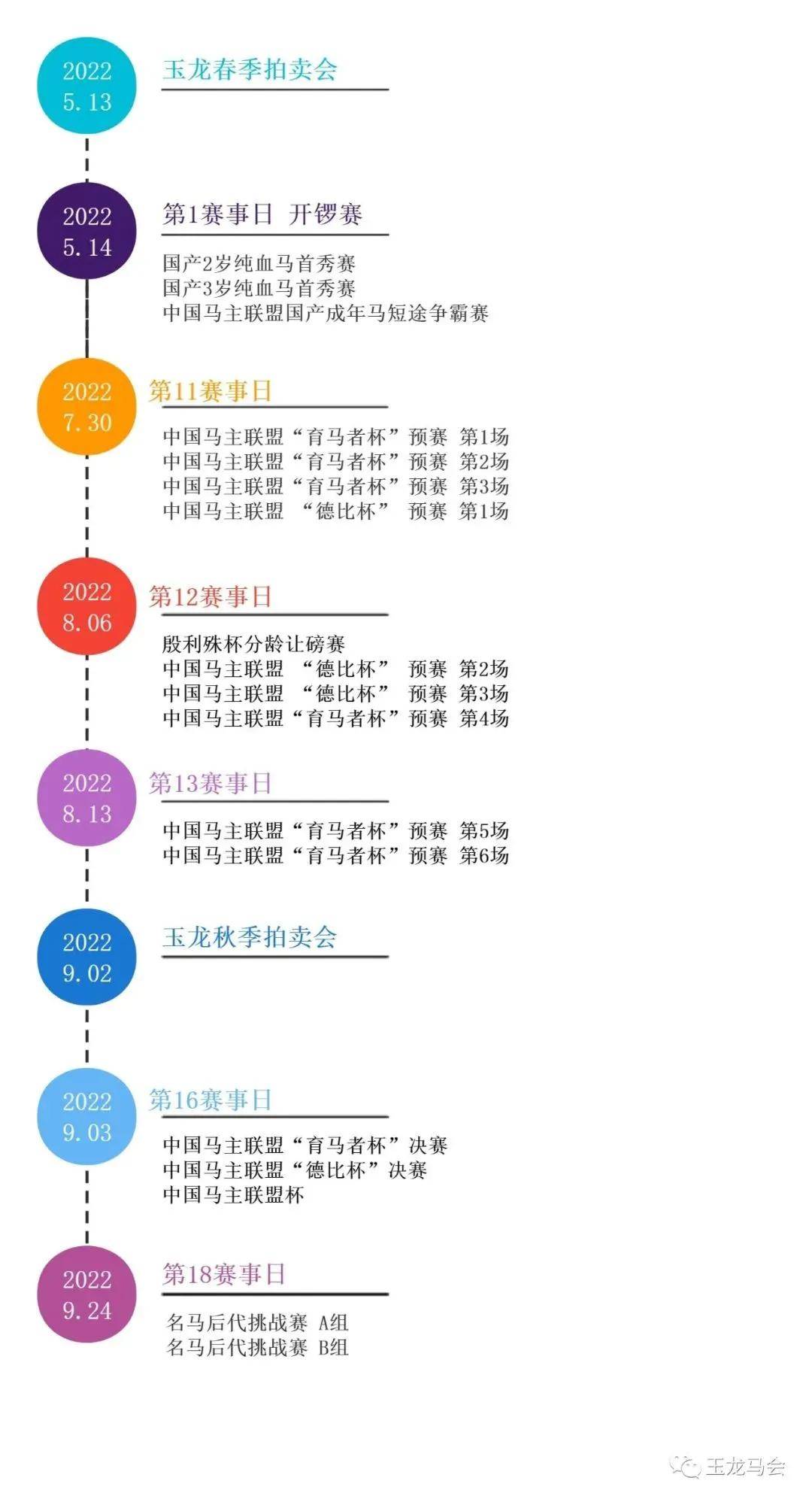 最新一期買馬結(jié)果,最新一期買馬結(jié)果，揭示賽馬產(chǎn)業(yè)的繁榮與挑戰(zhàn)