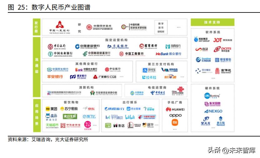 2017最新后八輪找活,2017最新后八輪找活策略與實踐