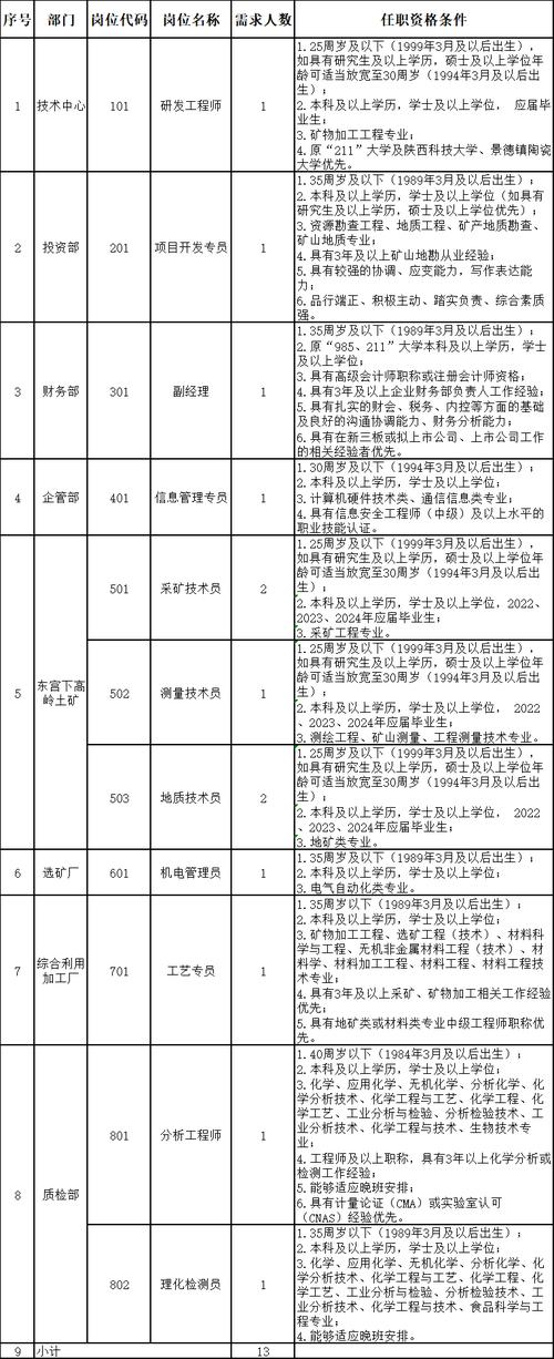 海寧馬橋最新招聘信息,海寧馬橋最新招聘信息及就業(yè)市場(chǎng)分析