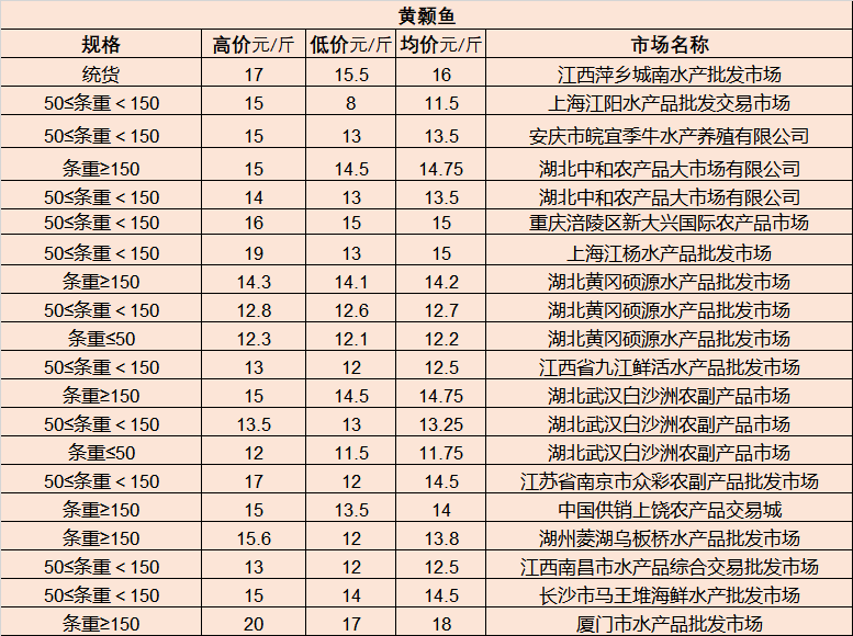 2017滬牌最新成交價(jià),揭秘2017滬牌最新成交價(jià)，市場(chǎng)走勢(shì)與影響因素分析