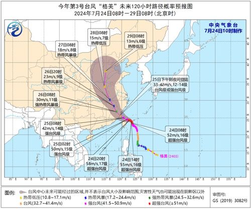 4號(hào)臺(tái)風(fēng)最新路徑圖,關(guān)于四號(hào)臺(tái)風(fēng)最新路徑圖的詳細(xì)解析