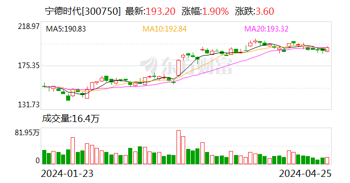 兆豐股份最新消息,兆豐股份最新消息綜述，創(chuàng)新、拓展與市場動向