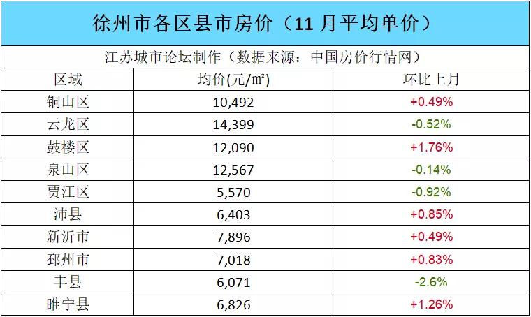 江蘇豐縣房價最新消息,江蘇豐縣房價最新消息，市場走勢與影響因素分析