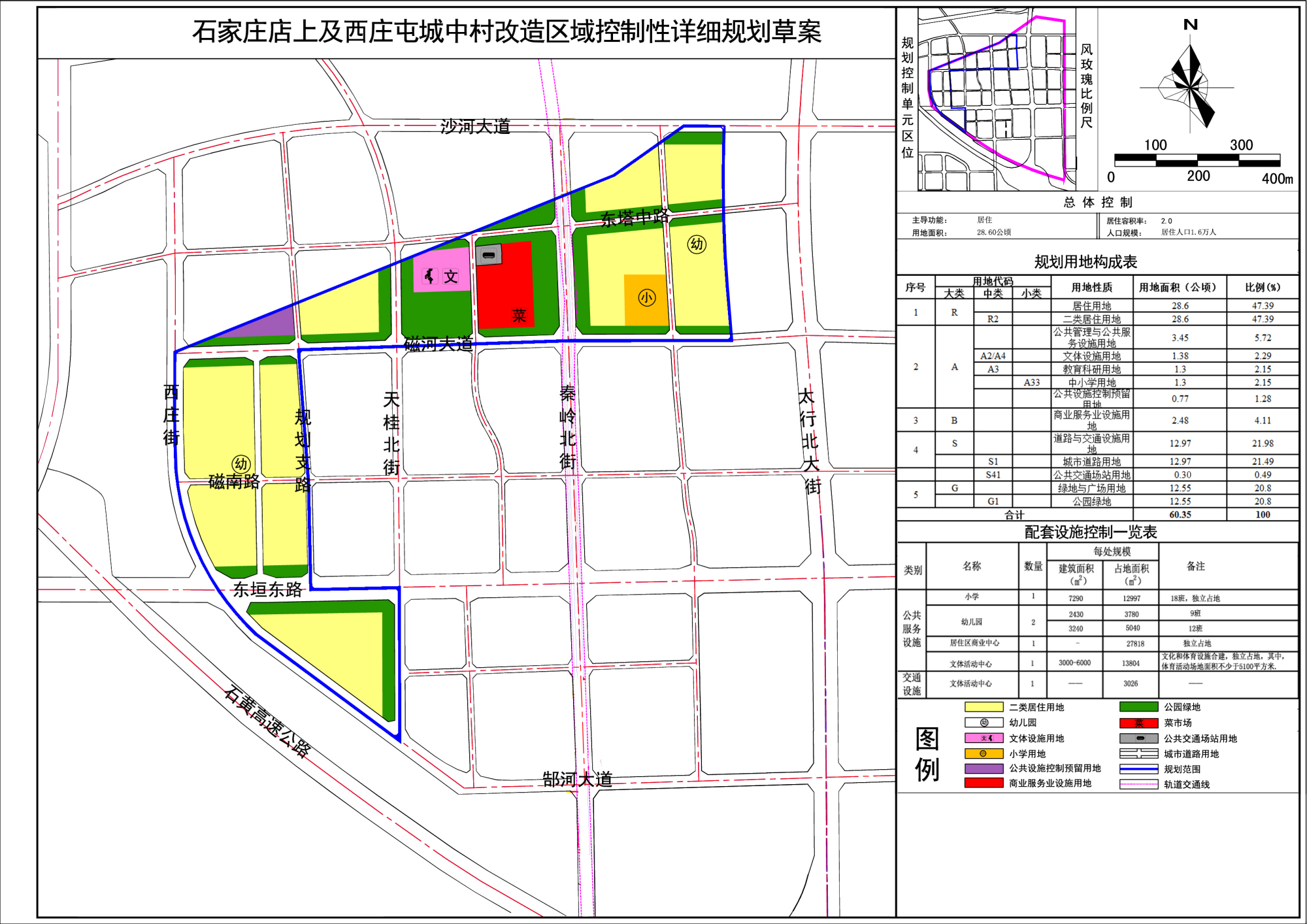 石家莊東簡(jiǎn)良最新規(guī)劃,石家莊東簡(jiǎn)良地區(qū)最新規(guī)劃，塑造未來(lái)城市新面貌