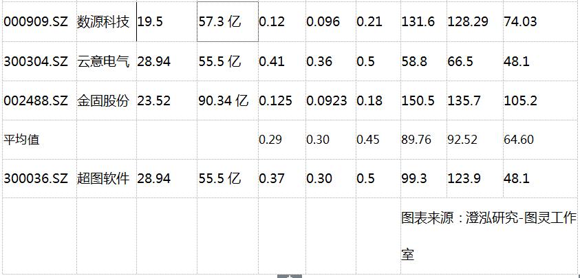 超圖軟件股票最新消息,超圖軟件股票最新消息深度解析