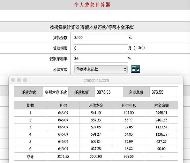 最新車貸款利率計(jì)算器,最新車貸款利率計(jì)算器，了解與應(yīng)用