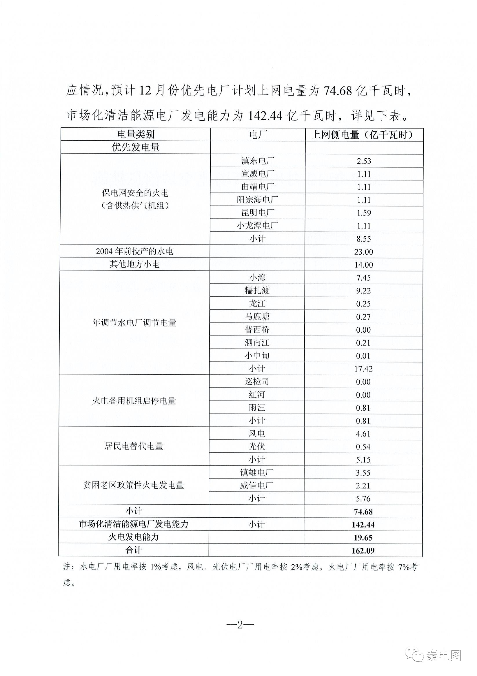 國(guó)電集團(tuán)領(lǐng)導(dǎo)班子最新,國(guó)電集團(tuán)領(lǐng)導(dǎo)班子的最新動(dòng)態(tài)與戰(zhàn)略展望