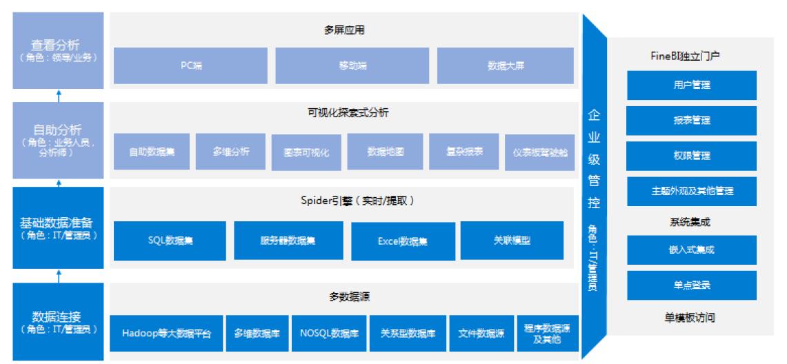 bi裝b神器最新版,Bi裝B神器最新版，引領(lǐng)潮流的神秘工具